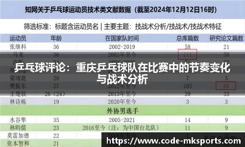 乒乓球评论：重庆乒乓球队在比赛中的节奏变化与战术分析