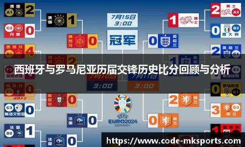 西班牙与罗马尼亚历届交锋历史比分回顾与分析